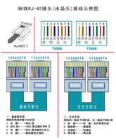 DIY电脑组装(组装电脑的基本步骤有哪些)